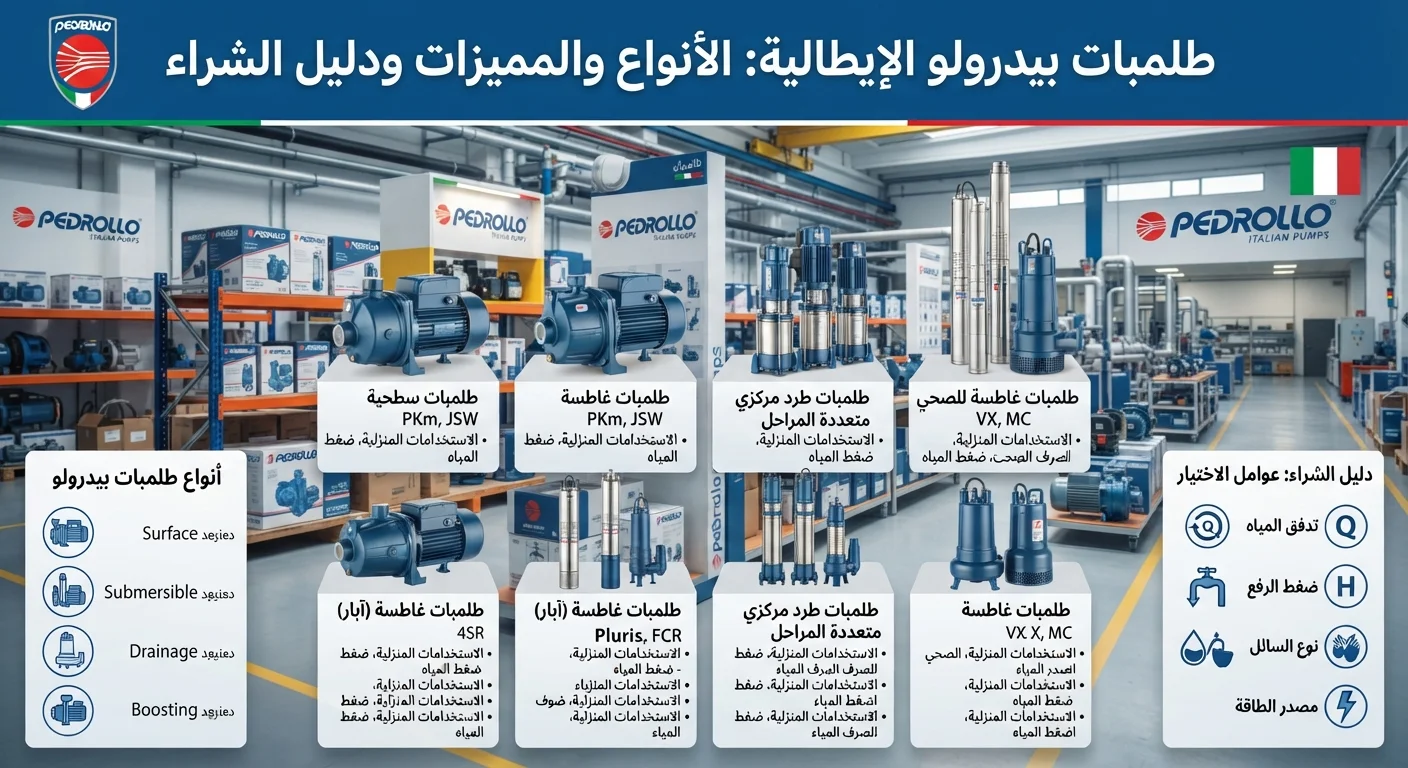 كيف تختار شركة ديجيتال ماركتنج تساعد نشاطك التجاري على النمو في مصر؟